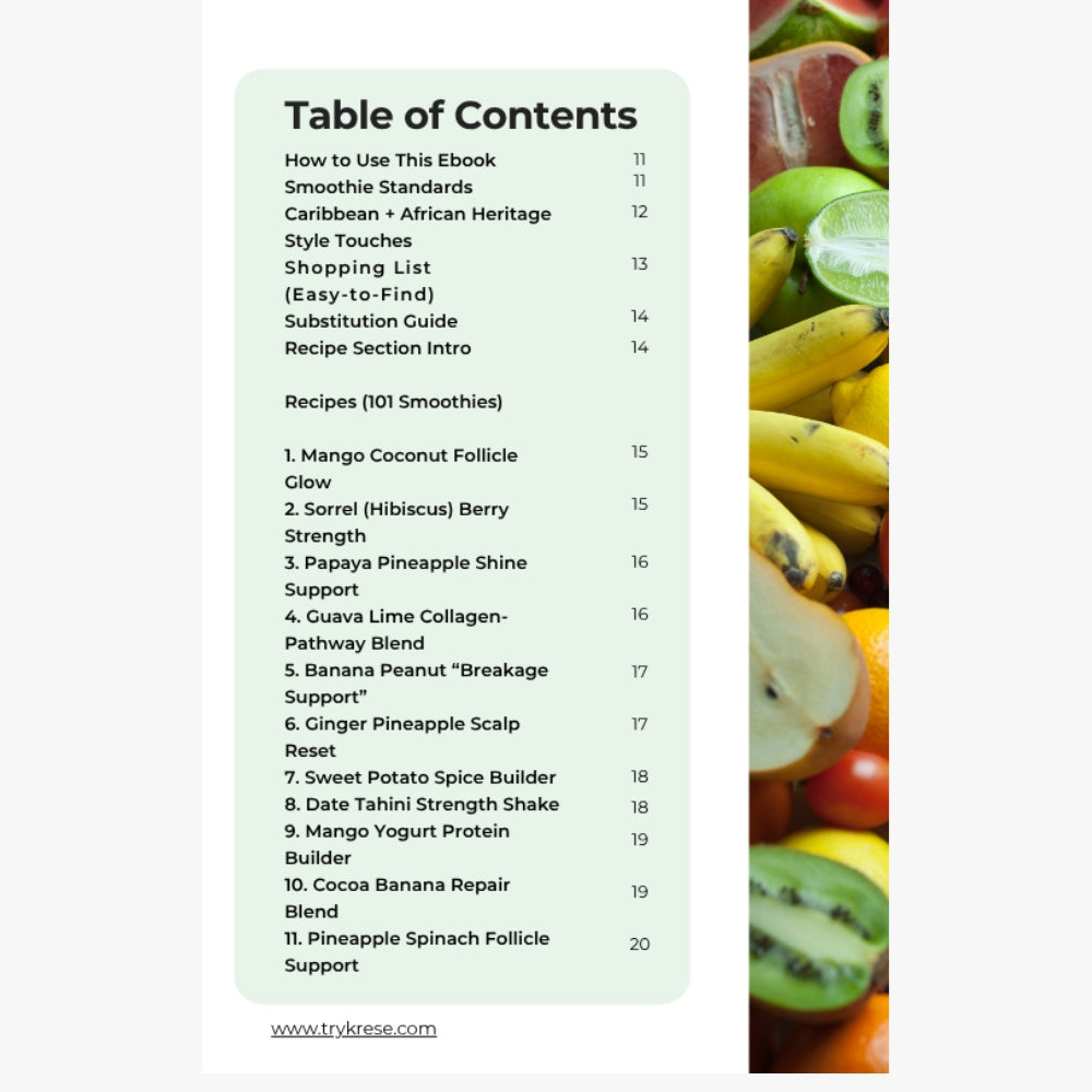 Edges Fixed From Within: 101 Hair Growth Smoothies - eBook