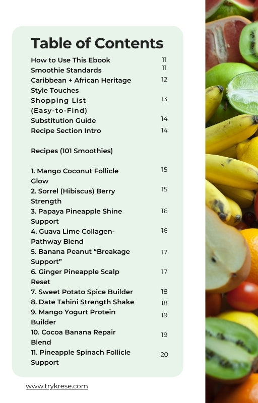 Edges Fixed From Within: 101 Hair Growth Smoothies - eBook