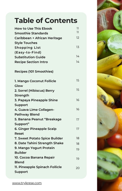 Edges Fixed From Within: 101 Hair Growth Smoothies - eBook