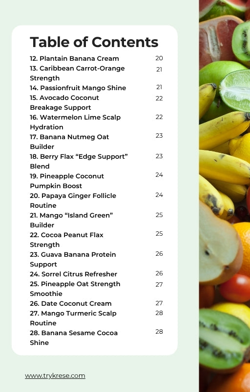 Edges Fixed From Within: 101 Hair Growth Smoothies - eBook