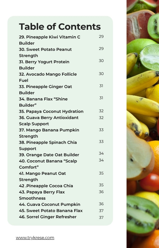 Edges Fixed From Within: 101 Hair Growth Smoothies - eBook
